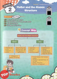 [TOPBOOKS Pelangi] Ranger Quick Revision SPM Chemistry Form 4 5 KSSM (2026)