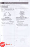 [TOPBOOKS Cemerlang] Modul 360 Gear Up Matematik Tambahan Tingkatan 5 KSSM Dwibahasa (2026)