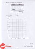 [TOPBOOKS Cemerlang] Spot On MPT4 Matematik Tahun 4 SJKC 精准 学习矩阵模拟评估 数学 4年级 KSSR Semakan (2026)