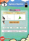 [TOPBOOKS Pelangi] Ranger Quick Revision SPM Additional Mathematics Form 4 5 KSSM (2026)