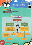 [TOPBOOKS Pelangi] Ranger Quick Revision SPM Science Form 4 5 KSSM (2026)