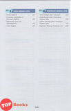 [TOPBOOKS Sasbadi] Wow Grafik UASA Sains Tingkatan 1.2.3 KSSM (2026)