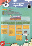 [TOPBOOKS Pelangi] Ranger Quick Revision SPM Biology Form 4 5 KSSM (2026)