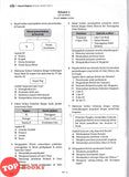 [TOPBOOKS Cemerlang] Spot A Kertas Model UASA Sejarah Tingkatan 3 KSSM (2026)