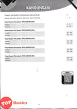 [TOPBOOKS Mahir] Kertas Percubaan SPM Terengganu AKRAM Ekonomi (2026)