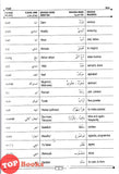 [TOPBOOKS Al-Hidayah] Kamus Az-Zakiy (Melayu-Arab-Inggeris / Malay-Arabic-English