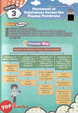 [TOPBOOKS Pelangi] Ranger Quick Revision SPM Biology Form 4 5 KSSM (2026)