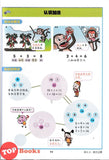 [TOPBOOKS Malaya Press] Hots Key KSSR Semakan Matematik Tahap 1, 2, 3 一典通 参考系列 KSSR Semakan 金钥匙 第一阶段 1, 2, 3年级 数学