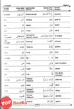 [TOPBOOKS Al-Hidayah] Kamus Az-Zakiy (Melayu-Arab-Inggeris / Malay-Arabic-English