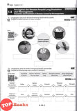 [TOPBOOKS Pelangi] Target PBD Sains Tingkatan 5 KSSM Dwibahasa (2025)