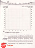 [TOPBOOKS Tunas Pelangi] Siri Penilaian Progresif UASA Bahasa Inggeris Tahun 4 百分评审系列英文4年级 KSSR Semakan SJKC (2024)