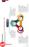 [TOPBOOKS Ilmu Bakti] Revisi Grafik SPM English CEFR Form 4 5 KSSM (2024)