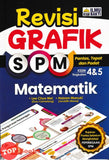 [TOPBOOKS Ilmu Bakti] Revisi Grafik SPM Matematik Tingkatan 4 5 KSSM (2024)