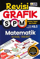 [TOPBOOKS Ilmu Bakti] Revisi Grafik SPM Matematik Tingkatan 4 5 KSSM (2024)