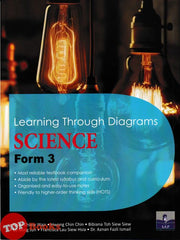 [TOPBOOKS SAP] Learning Through Diagrams Science Form 3 (2024)