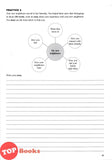 [TOPBOOKS Pan Asia] 1202 Question Bank English Form 3 KSSM (2024)