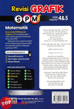 [TOPBOOKS Ilmu Bakti] Revisi Grafik SPM Matematik Tingkatan 4 5 KSSM (2024)