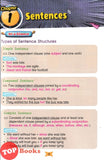 [TOPBOOKS Ilmu Bakti] Comic Grammar Made Easy KSSR Year 4, 5 & 6 (2025)