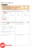 [TOPBOOKS Sasbadi] Modul Aktiviti Galus SPM Matematik Tambahan Tingkatan 4 KSSM (2026)