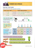 [TOPBOOKS Sasbadi] Nota Galus Matematik Tahun 4 KSSR Semakan (2025)
