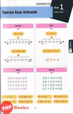 [TOPBOOKS Sasbadi] Wow Grafik UASA Matematik Tingkatan 1 2 3 KSSM (2024)