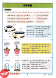 [TOPBOOKS Malaya Press] Hots Key KSSR Semakan Sains Tahun 4 一典通 参考系列 KSSR Semakan 金钥匙 四年级 科学