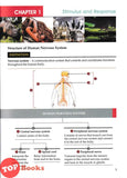 [TOPBOOKS SAP] Learning Through Diagrams Science Form 3 (2024)