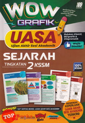 [TOPBOOKS Sasbadi] Wow Grafik UASA Sejarah Tingkatan 2 KSSM (2023)