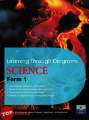 [TOPBOOKS SAP] Learning Through Diagrams Science Form 1 (2024)