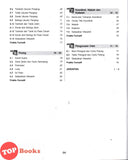 [TOPBOOKS Sasbadi] Modul Aktiviti Galus Matematik Tahun 4 KSSR Semakan (2026)