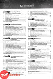 [TOPBOOKS Pan Asia] Modul PdPc Inovasi A+ Plus Sejarah Tingkatan 4 KSSM (2025)