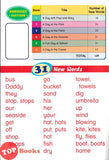 [TOPBOOKS Kohwai Kids] Paul and Mary Progressive Readers A Day At The Seaside Level 1 Book 4