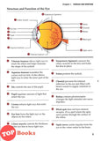 [TOPBOOKS SAP] Learning Through Diagrams Science Form 3 (2024)