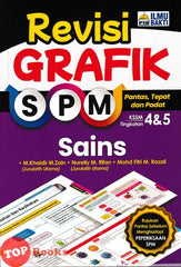 [TOPBOOKS Ilmu Bakti] Revisi Grafik SPM Sains Tingkatan 4 5 KSSM (2024)