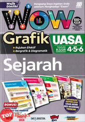 [TOPBOOKS Sasbadi] Wow Grafik UASA Sejarah Tahun 4 5 6 KSSR Semakan (2025)