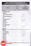 [TOPBOOKS Pan Asia] Fast Track Kertas Model SPM Sains Dwibahasa (2024)