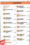 [TOPBOOKS Sasbadi] AudioBOT SPM Sejarah Tingkatan 4 & 5 KSSM (2026)
