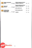 [TOPBOOKS Sasbadi] AudioBOT SPM Sejarah Tingkatan 4 & 5 KSSM (2026)