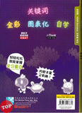 [TOPBOOKS Malaya Press] Hots Key KSSR Semakan Bahasa Cina Tahun 5 一典通 参考系列 KSSR Semakan 金钥匙 五年级 华文