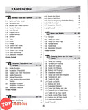 [TOPBOOKS Sasbadi] Modul Aktiviti Galus Matematik Tahun 5 KSSR Semakan (2026)