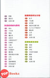 [TOPBOOKS Big Tree Kids] Wo Zai Tian Kong Tiao Fe Ji 我在天空跳飞机 (2025)
