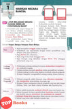 [TOPBOOKS Sasbadi] AudioBOT SPM Sejarah Tingkatan 4 & 5 KSSM (2026)