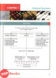 [TOPBOOKS SAP] Learning Through Diagrams Mathematics Form 1 (2024)