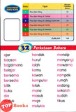 [TOPBOOKS Kohwai Kids] Siri Bacaan progresif Paul Dan Mary Di Sekolah Buku 5