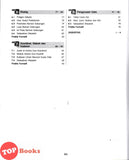 [TOPBOOKS Sasbadi] Modul Aktiviti Galus Matematik Tahun 5 KSSR Semakan (2026)