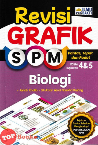 [TOPBOOKS Ilmu Bakti] Revisi Grafik SPM Biologi Tingkatan 4 5 KSSM (2024)