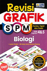 [TOPBOOKS Ilmu Bakti] Revisi Grafik SPM Biologi Tingkatan 4 5 KSSM (2024)