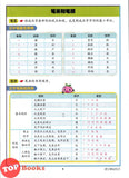[TOPBOOKS Malaya Press] Hots Key KSSR Semakan Bahasa Cina Tahun 5 一典通 参考系列 KSSR Semakan 金钥匙 五年级 华文