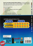 [TOPBOOKS Pan Asia] Smart Learn Buku Sumber Bahasa Melayu 1A SJKC KSSR Semakan (2025)