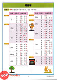 [TOPBOOKS Malaya Press] Hots Key KSSR Semakan Bahasa Cina Tahun 5 一典通 参考系列 KSSR Semakan 金钥匙 五年级 华文